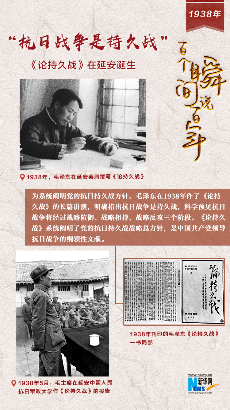 1938，“抗日战争是持久战”