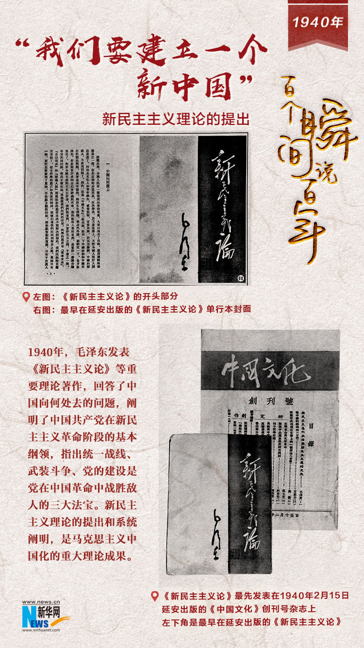 1940，“我们要建立一个新中国”